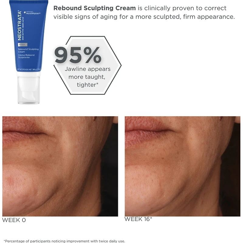 MicroDiPeptide229® Lift & Firm Kit