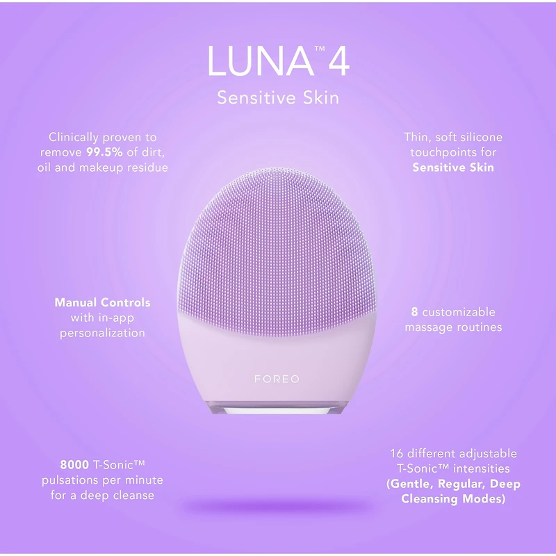 LUNA™ 4 Facial Cleansing & Firming Massage for Sensitive Skin