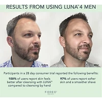 LUNA™ 4 Men Massage nettoyant et raffermissant du visage pour la peau et la barbe