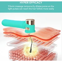 PEACH™ 2 Mint Dispositif Avancé D'épilation à la Lumière Pulsée