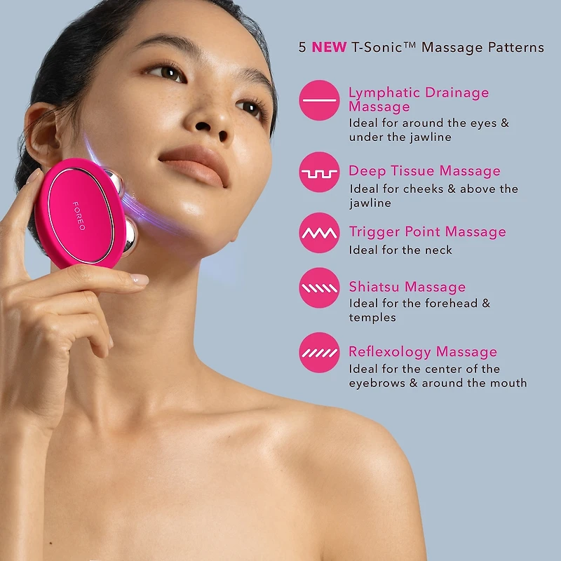 BEAR™ 2 Appareil de Tonification du Visage par Micro-courants