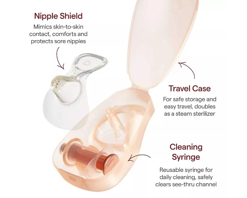 Flow Nipple Shield Starter Kit 24mm