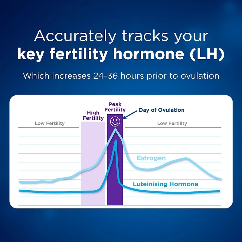 KIT de prévision de l’ovulation Advanced Digital, 10 tests d’ovulation