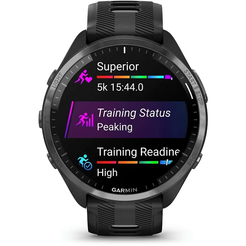 Forerunner 965 Black