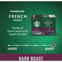 Ground Coffee French Roast Dark Roast