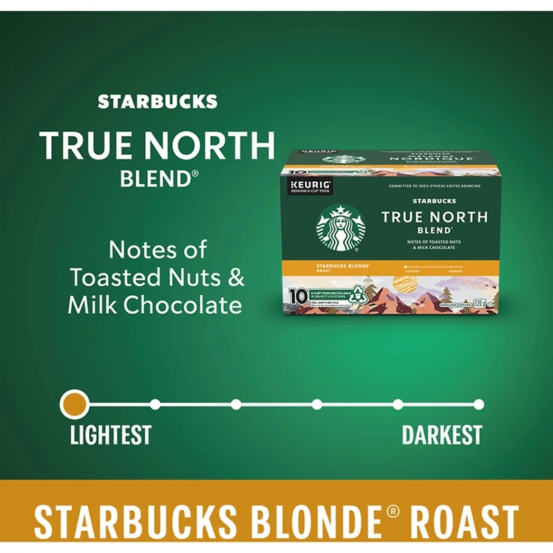 True North Blend Blonde Roast Ground Coffee K-Cup Pods