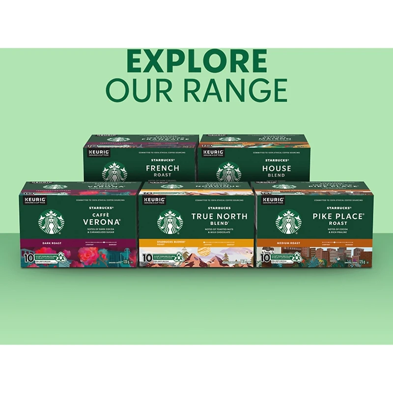 French Roast Dark Roast Ground Coffee K-Cup Pods