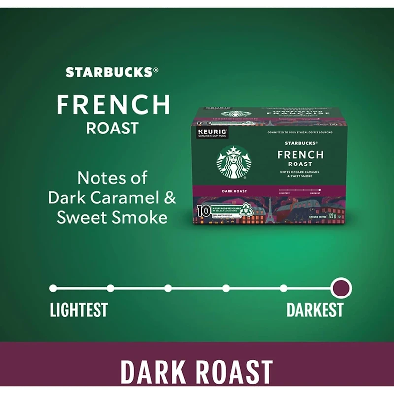 Starbucks Cafe Francais K-Cup