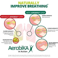 Aerobika* OPEP Device