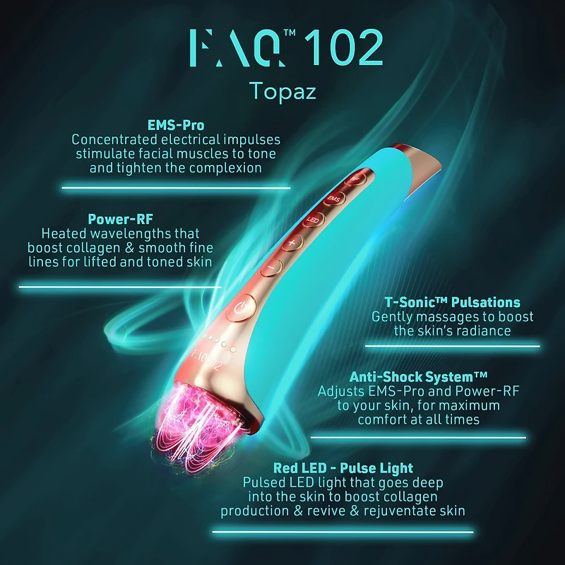 FAQ™ 102 Professional Radiofrequency