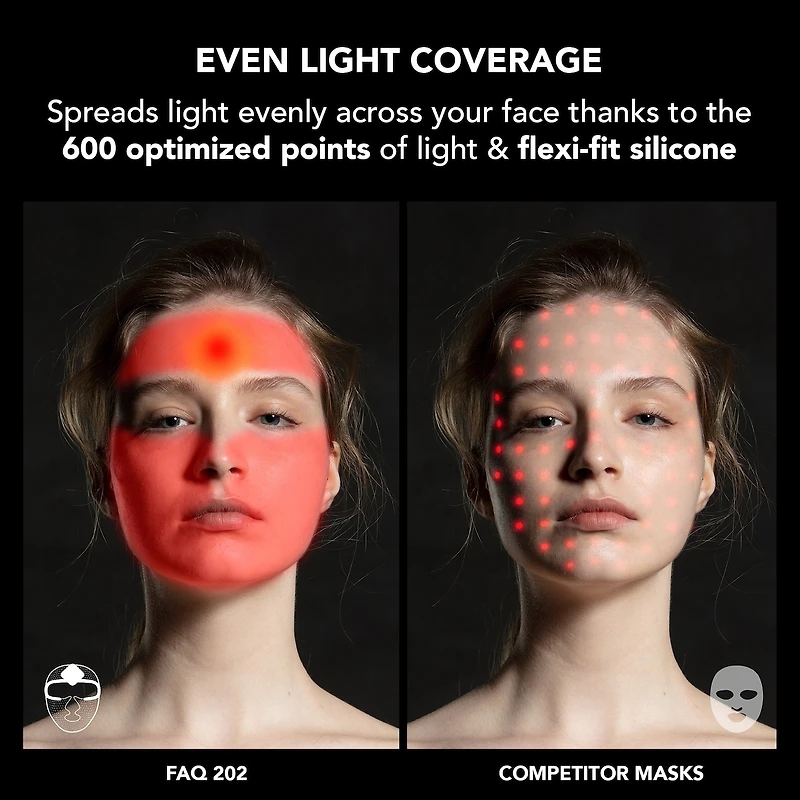 FAQ 202, Pack patchs de microneedling et base P1