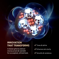 FAQ™ 411 Dual Microcurrent & LED Body Toning Device