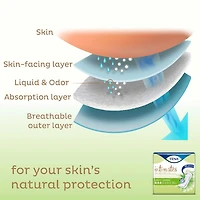 Intimates Ultra Thin Light Pads Long