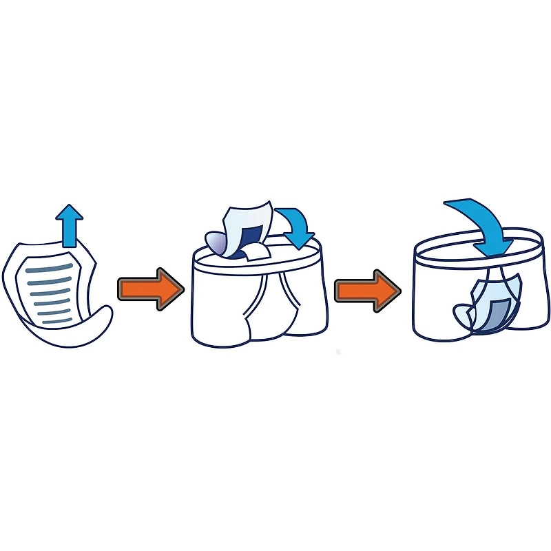 Incontinence Guards for Men, Moderate Absorbency
