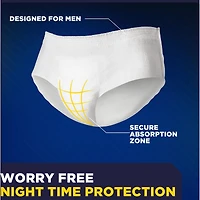 Men Overnight Extra Coverage Incontinence Underwear, Small/Medium