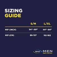 Men Overnight Extra Coverage Incontinence Underwear, Small/Medium