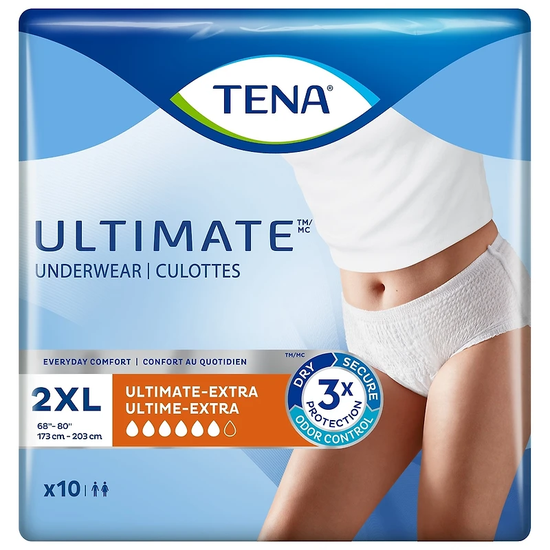 Culottes protectrices - Absorption ultime