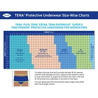 Protective Incontinence Underwear, Plus Absorbency