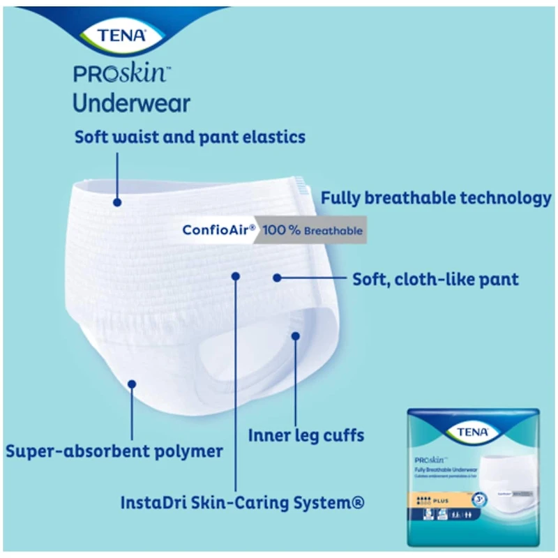 Protective Incontinence Underwear, Plus Absorbency