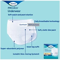 Protective Incontinence Underwear, Plus Absorbency