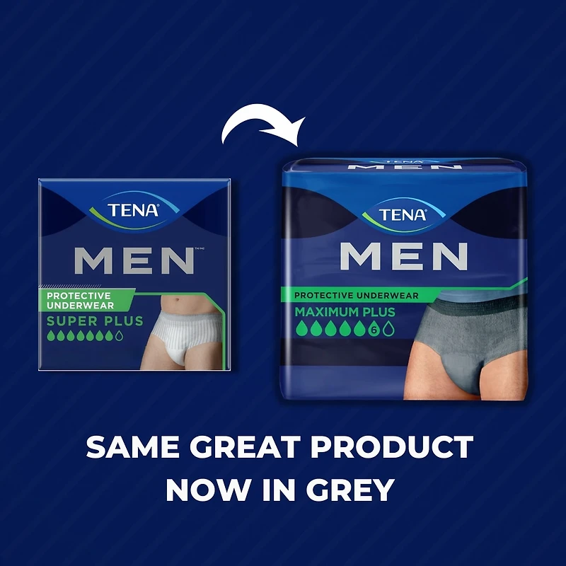 Men Protective Incontinence Underwear, Small/Medium