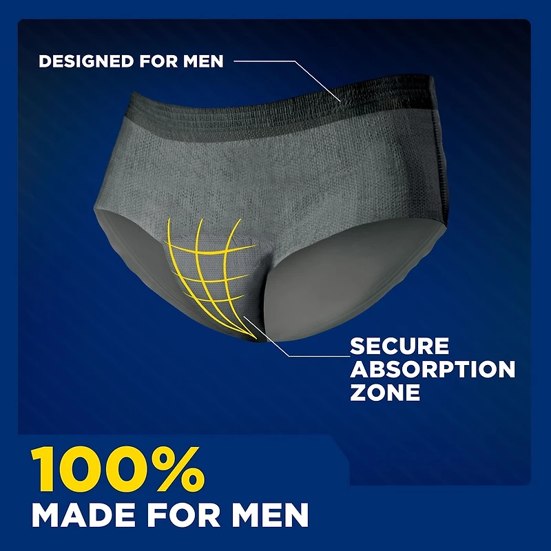 Men Protective Incontinence Underwear, Small/Medium