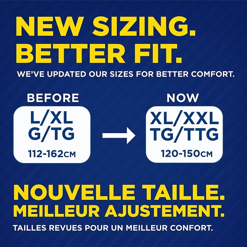 Men Protective Incontinence Underwear, Large/XLarge