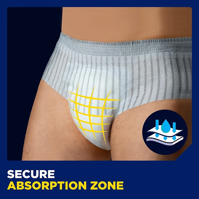 Men Protective Incontinence Underwear, Large/XLarge