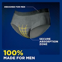 Men Protective Incontinence Underwear, Large/XLarge