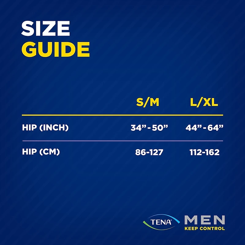 Men Protective Incontinence Underwear, Large/XLarge