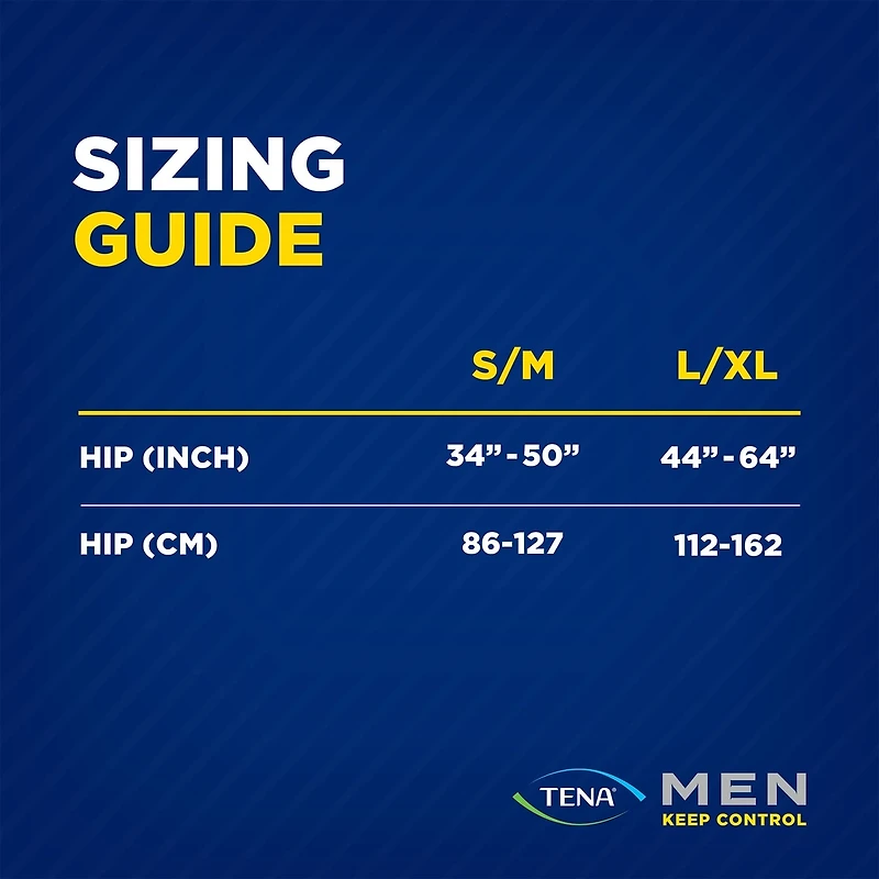 Men Protective Incontinence Underwear, Large/XLarge