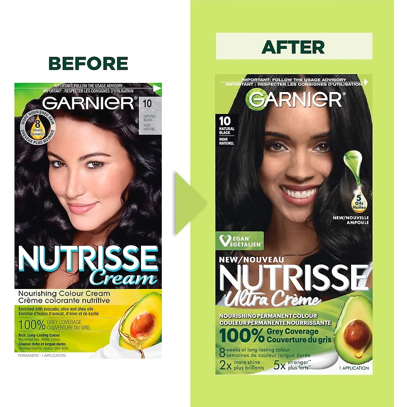 Nutrisse Ultra Crème, Permanent Hair Dye, 100% Grey Coverage