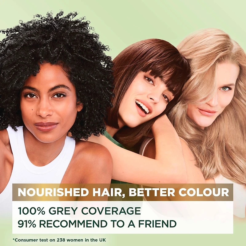 Nutrisse Ultra Crème, Permanent Hair Dye, 100% Grey Coverage