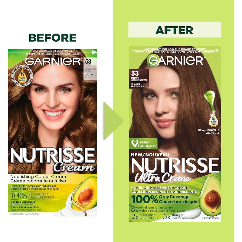 Nutrisse Ultra Crème, Permanent Hair Dye, 100% Grey Coverage