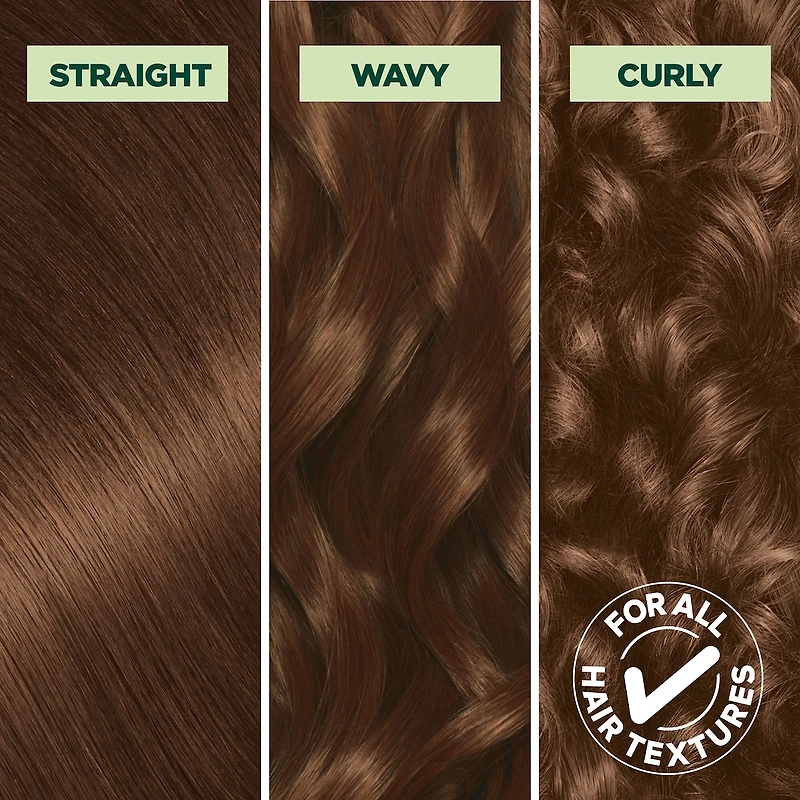 Nutrisse Ultra Crème, Permanent Hair Dye, 100% Grey Coverage