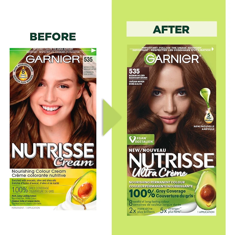Nutrisse Ultra Crème, Permanent Hair Dye, 100% Grey Coverage