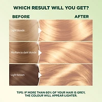 Nutrisse Ultra Crème, Permanent Hair Dye, 100% Grey Coverage