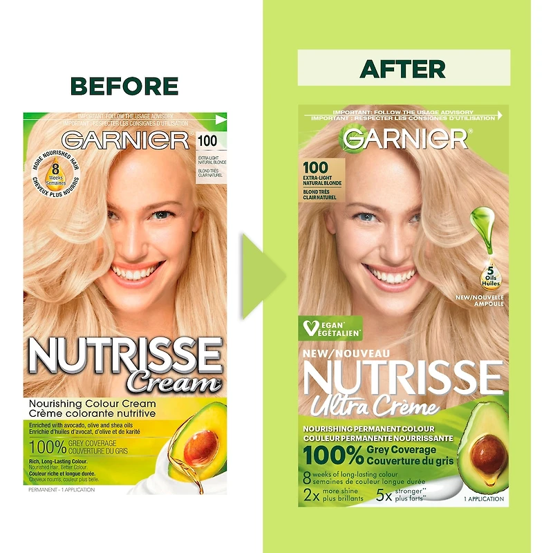 Nutrisse Ultra Crème, Permanent Hair Dye, 100% Grey Coverage