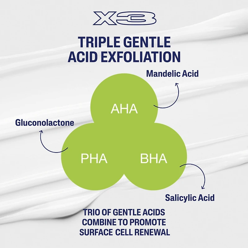 Lotion exfoliante douce acide salicylique