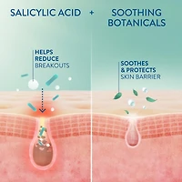 Hydratant matifant antiacné