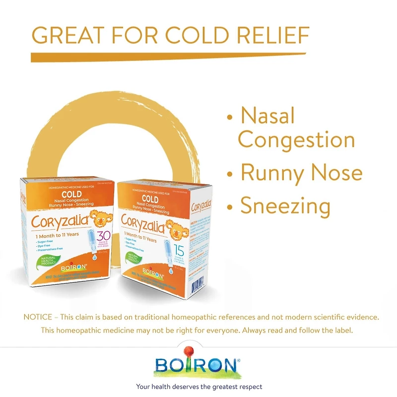 Coryzalia for Cold and Cold Symptoms in Children 1 Month to 11 Years of Age.