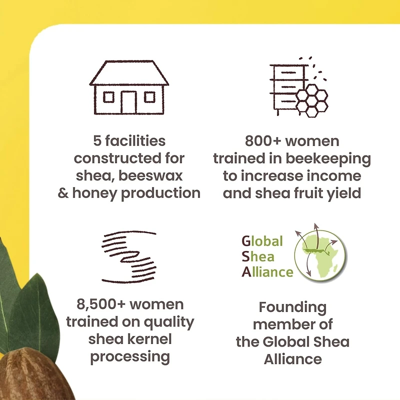 baume hydratant pour les lèvres au karité et à l’huile de fruit de la passion de Burt’s Bees®