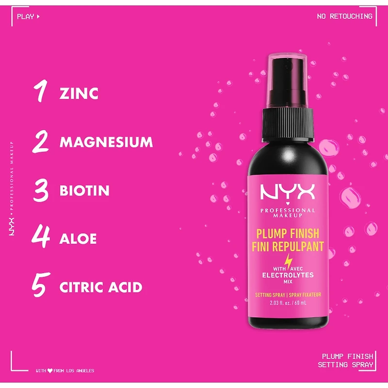 Plump Right Back makeup setting Spray, Long lasting, Plump finish