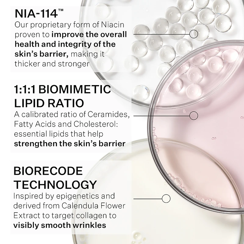 Wrinkle Recode CRÈME PROTECTRICE ULTRA HYDRATANTE