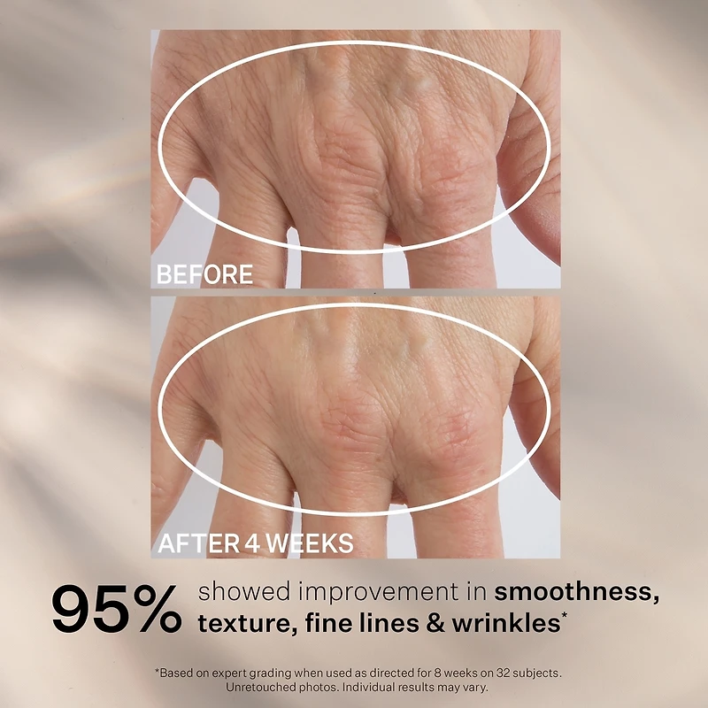 Crepe Control CRÈME MAINS ILLUMINATRICE ET RAFFERMISSANTE