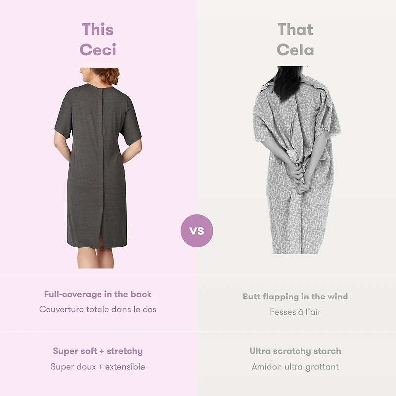 Delivery And Nursing Gown