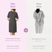 Delivery And Nursing Gown