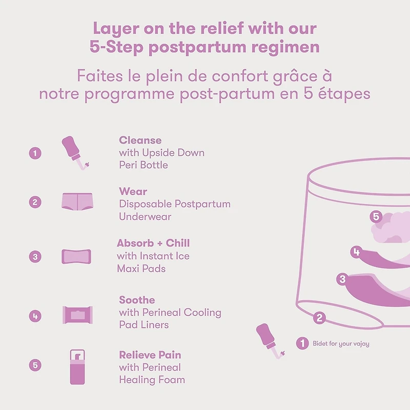 Coussin De Confort Périnéal Rafraîchissant