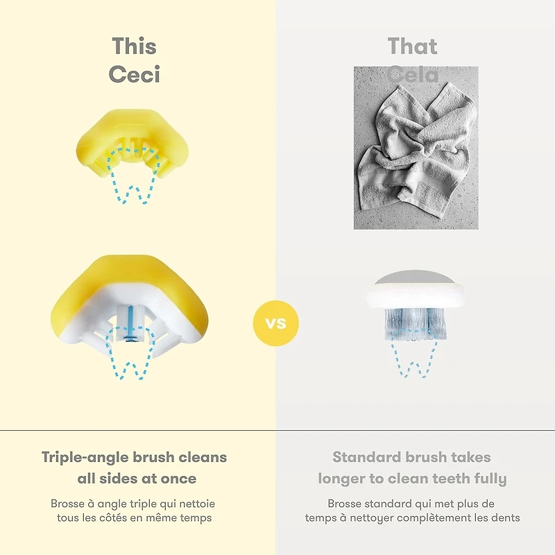 Ensemble De Brosses À Dents D’Apprentissage « Grow With Me »