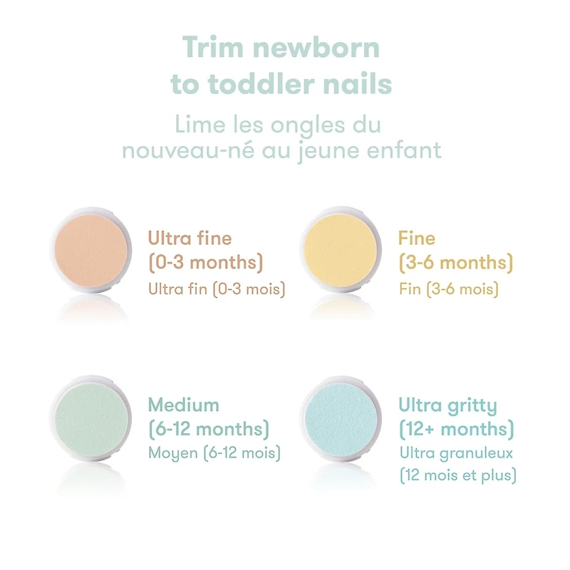 Lime Électrique À Ongles